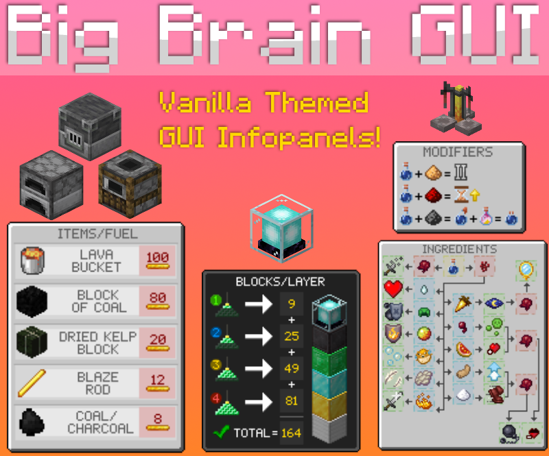 Big Brain GUI - Minecraft 1.19 Mod Resource Pack Texture Download